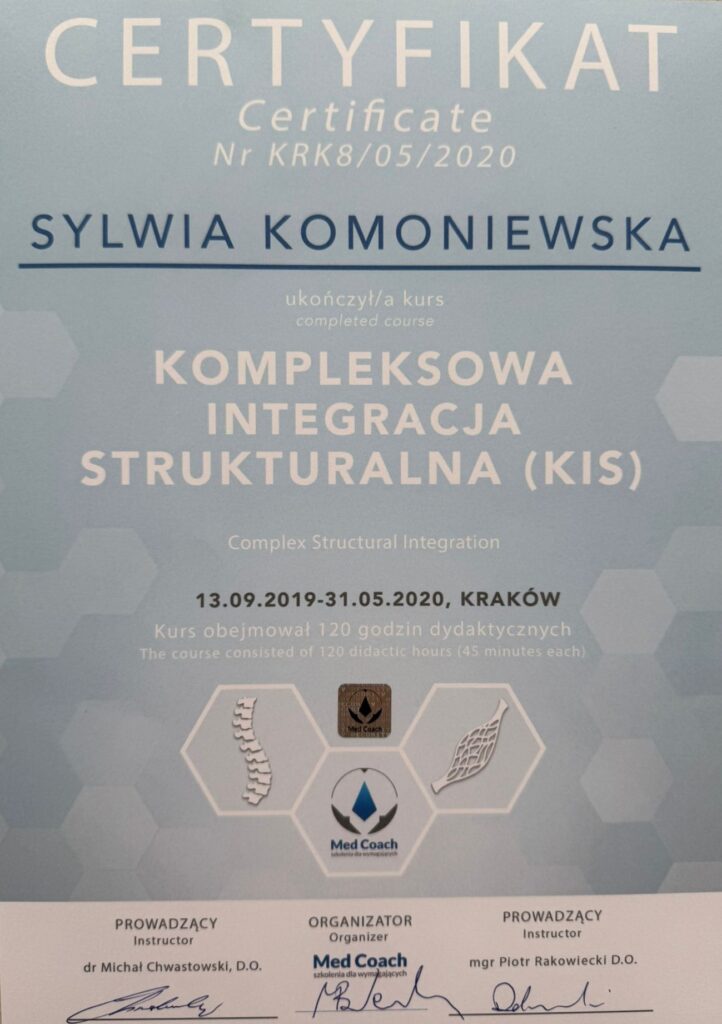 KIS