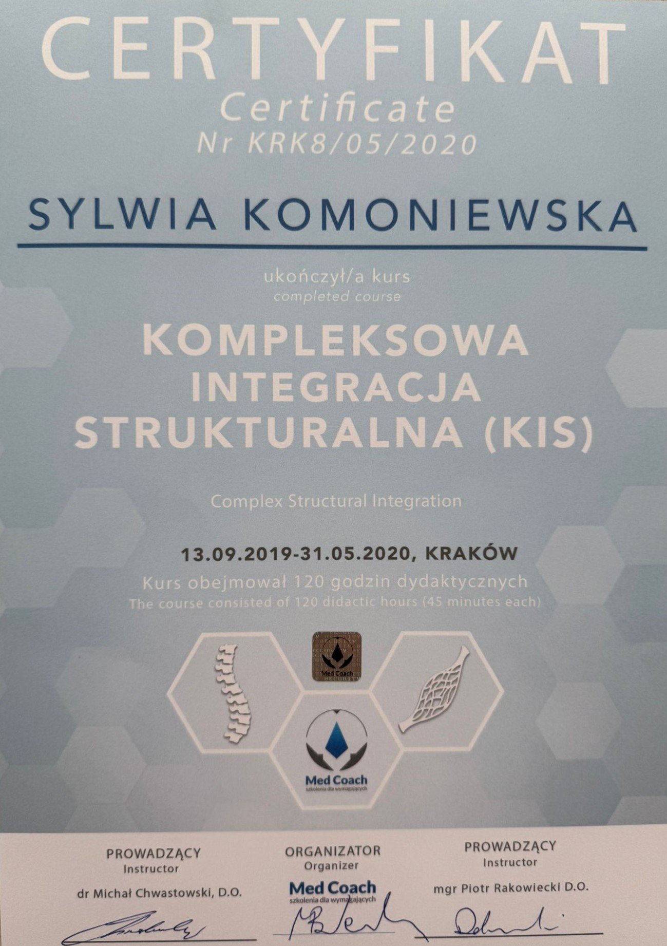 KIS