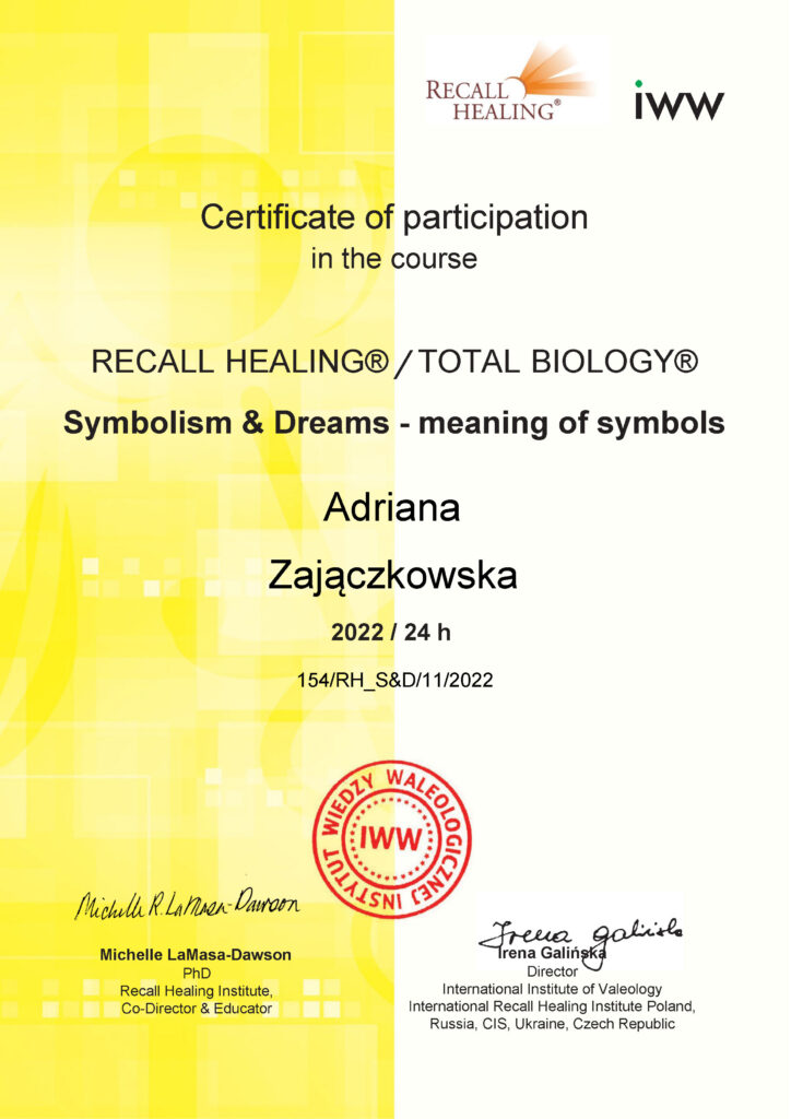 Symbolism & Dreams