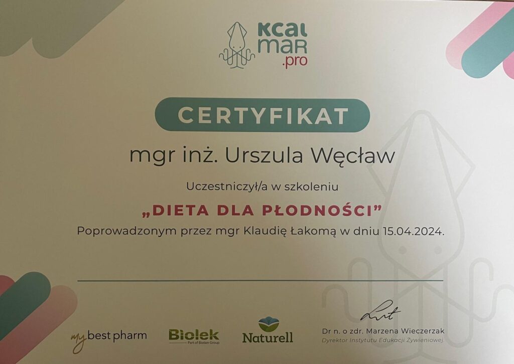 Dieta dla płodności