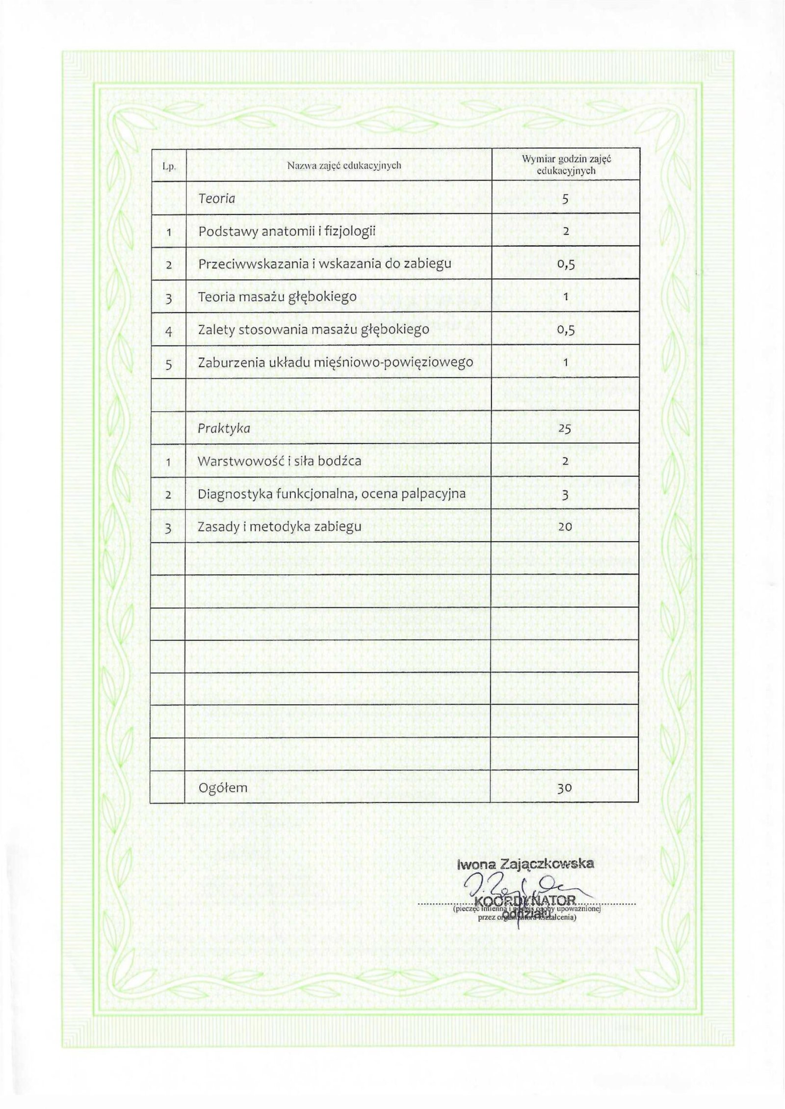 masaż tkanek głębokich_page-0002